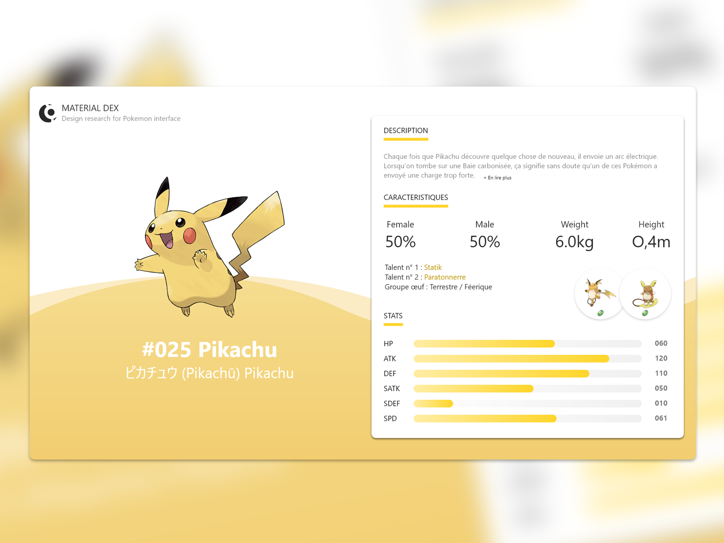 Dribble design